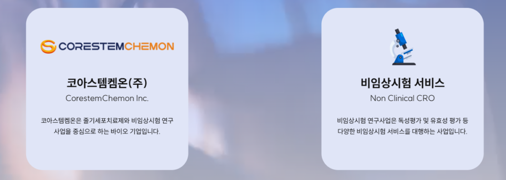코아스템켐온(주) 이미지